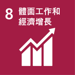 體面工作和經濟增長