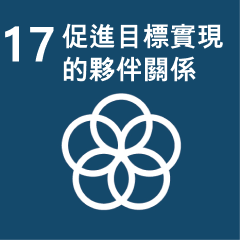 促進目標實現的夥伴關係