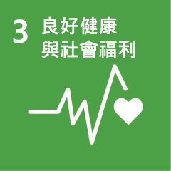 良好健康與社會福利
