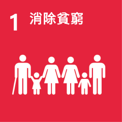 消除貧窮