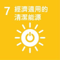 經濟適用的清潔能源