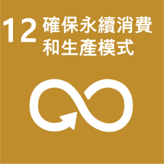 確保永續消費和生產模式